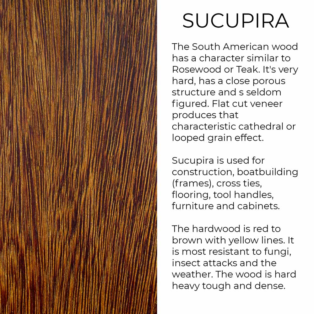 Sucupira phone case